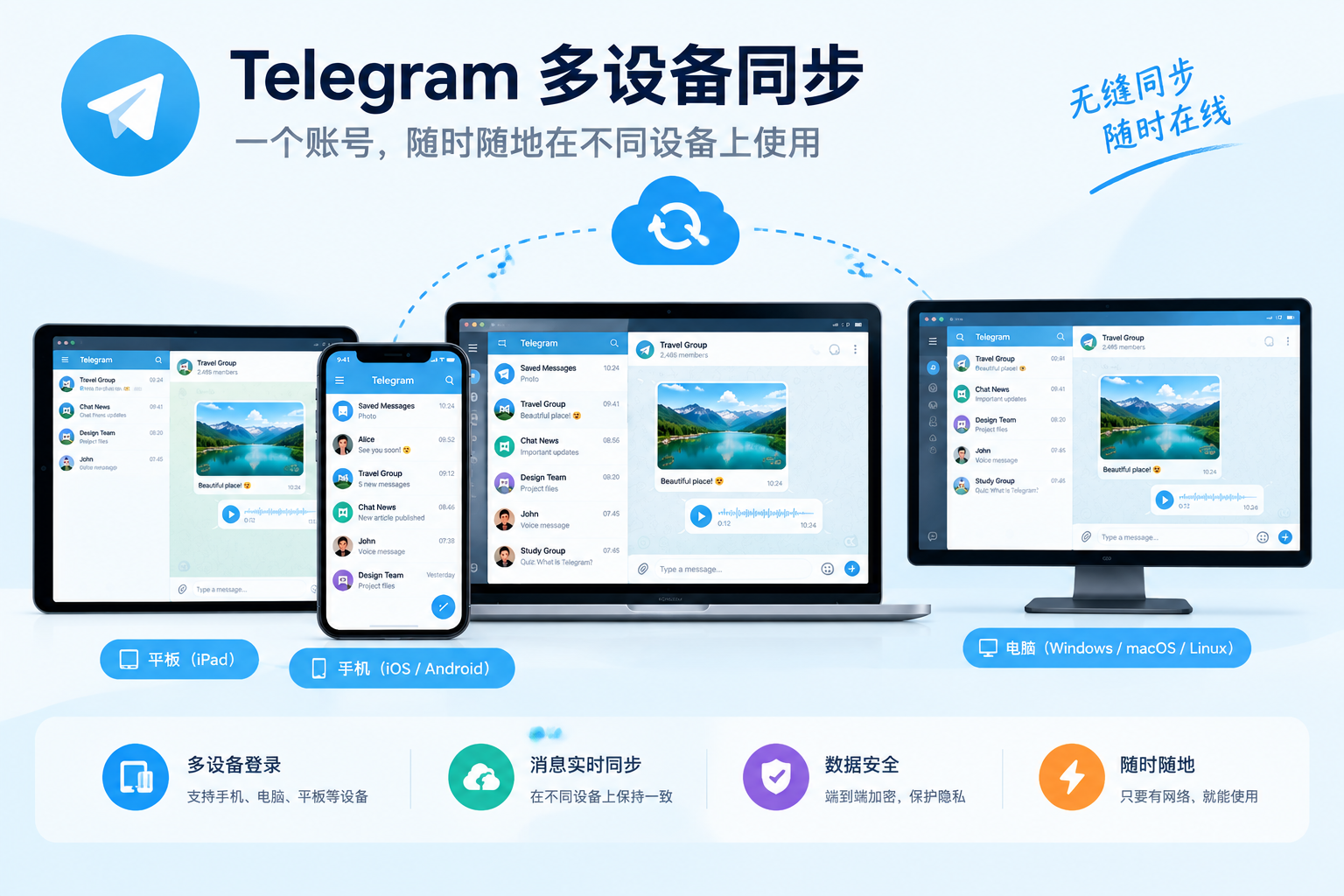 Telegram多设备同步功能展示