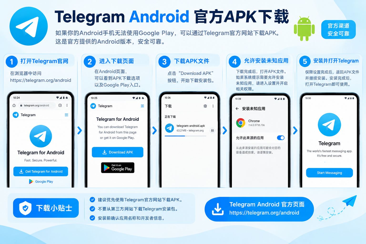 Telegram Android官方APK下载