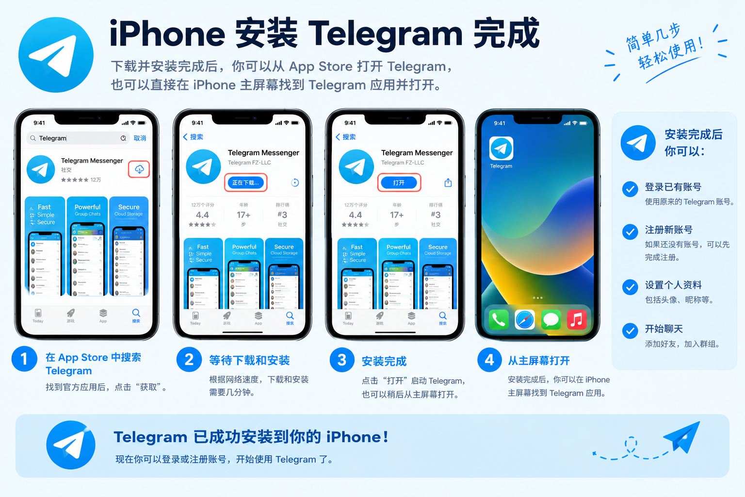 iPhone安装Telegram完成
